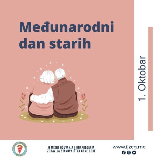 U Crnoj Gori 13,5 odsto osoba starijih od 65 godina