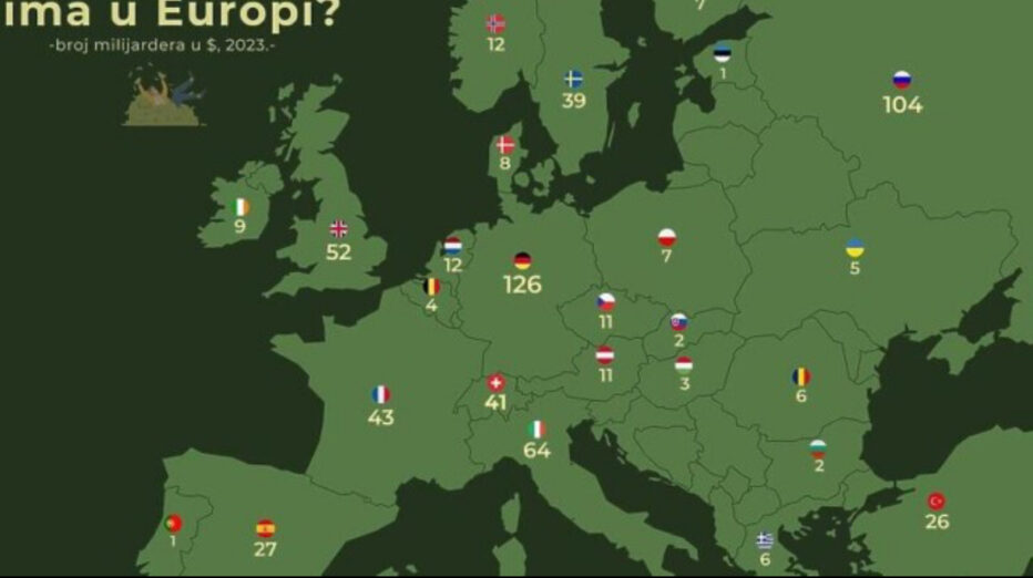 Gdje ima milijardera u Evropi?