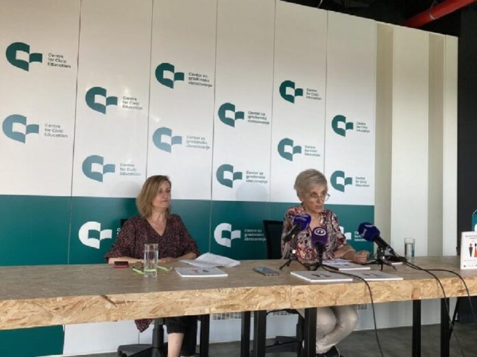 Preko 67 odsto žena smatra da su diskriminisane