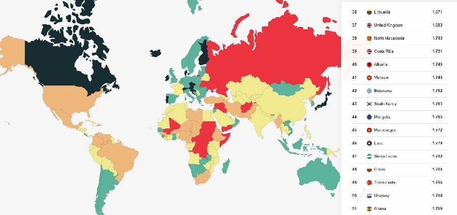 Crna Gora napredovala na listi najbezbjednijih zemalja svijeta