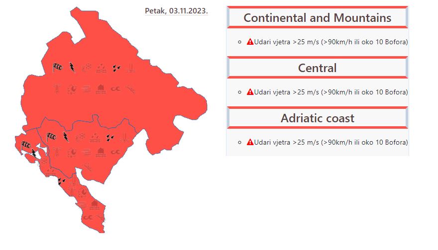 Danas na snazi crveni meteoalarm: Orkanski vjetar i kiša, lokalno moguće i vremenske nepogode