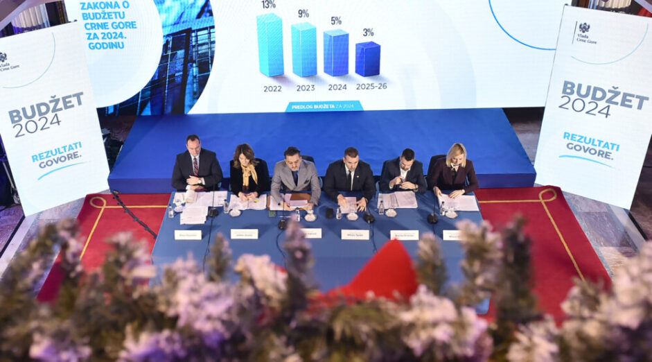 Koliko je novca budžetom opredijeljeno potrošačkim jedinicama: Najviše Ministarstvu finansija, fondovima PIO i zdravstvenog osiguranja, Ministarstvu prosvjete, nauke i inovacija…