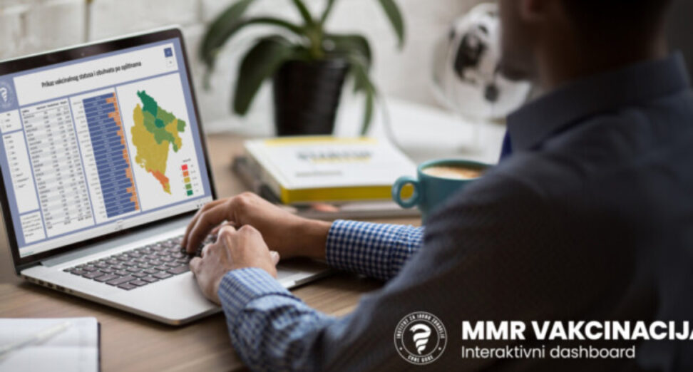 Od danas na sajtu Instituta podaci o vakcinaciji stanovništva MMR vakcinom