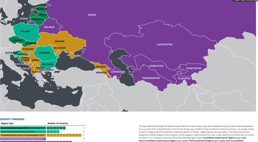 Fridom haus: Crna Gora između demokratije i autokratije