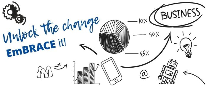 PKCG: Objavljen prvi javni poziv za dostavljanje predloga saradnje
