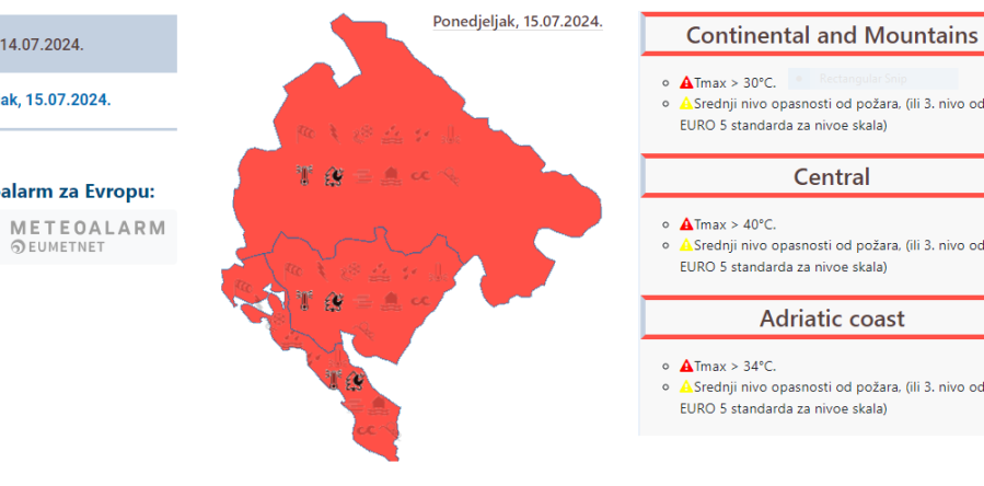 Crveni meteoalarm i danas na snazi, temperatura do 41 stepen