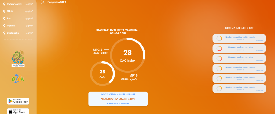 Pokrenuta testna verzija aplikacije Vazduh.me