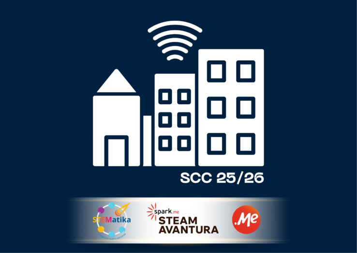 Otvoren konkurs za učešće u 1. sezoni Smart City Challenge-a